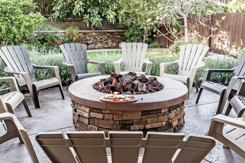 Fire Pit Landscaping